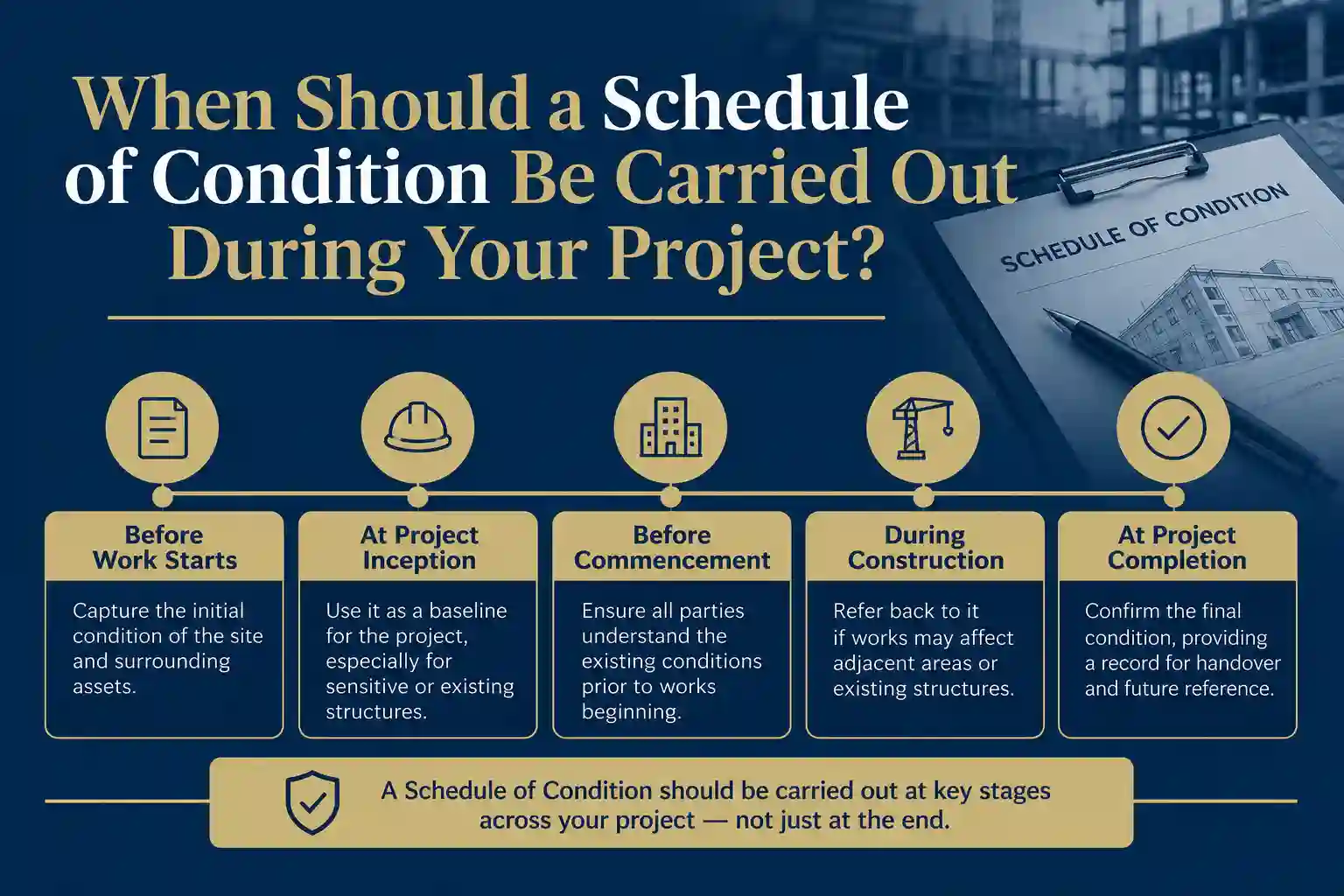 When Should a Schedule of Condition Be Carried Out During Your Project Evesham?